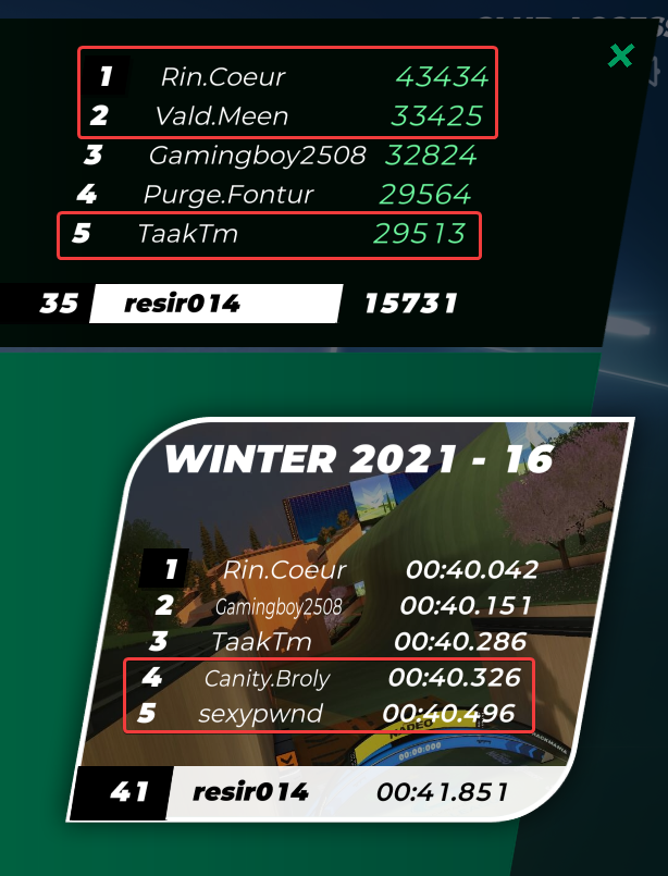 winter-2021-leaderboard